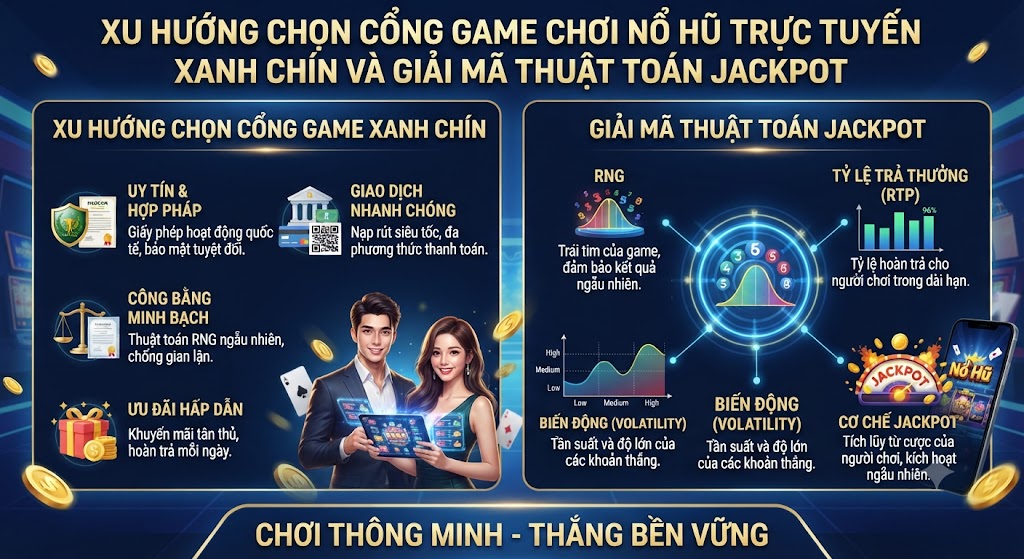chơi nổ hũ trực tuyến